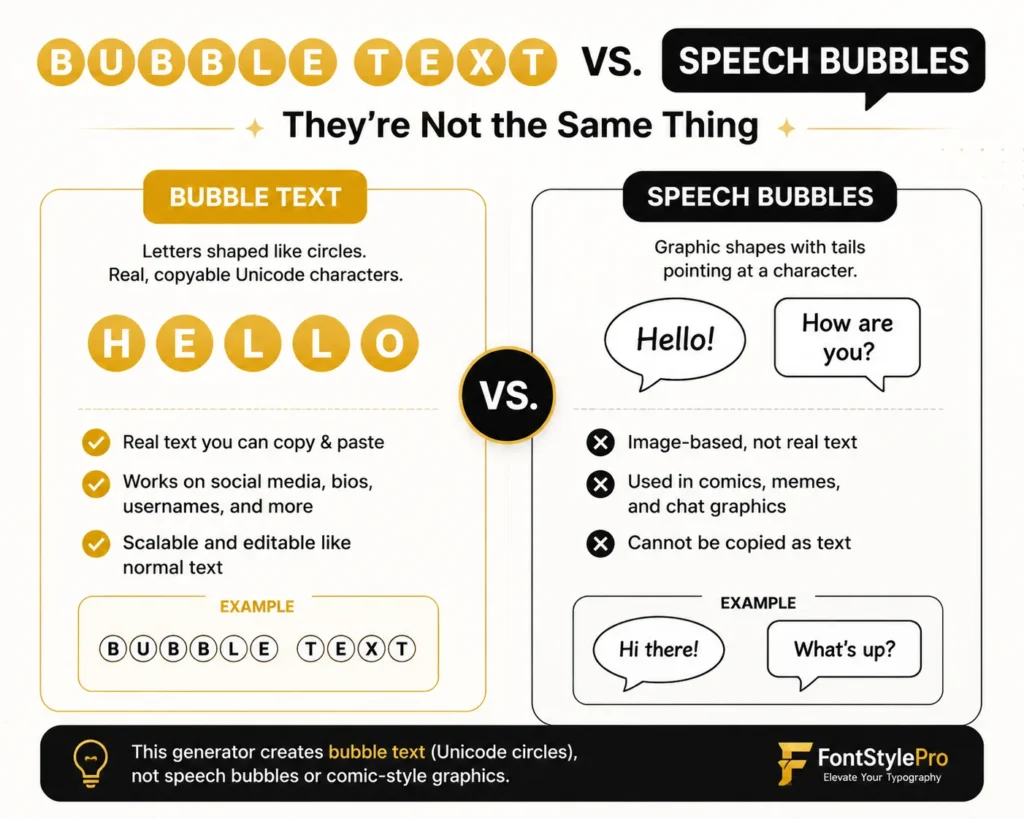 Bubble Text vs. Speech Bubbles