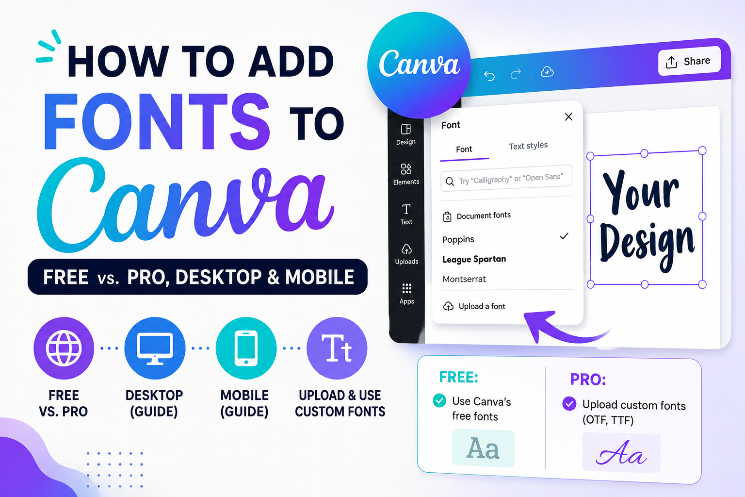 How to Add Fonts to Canva